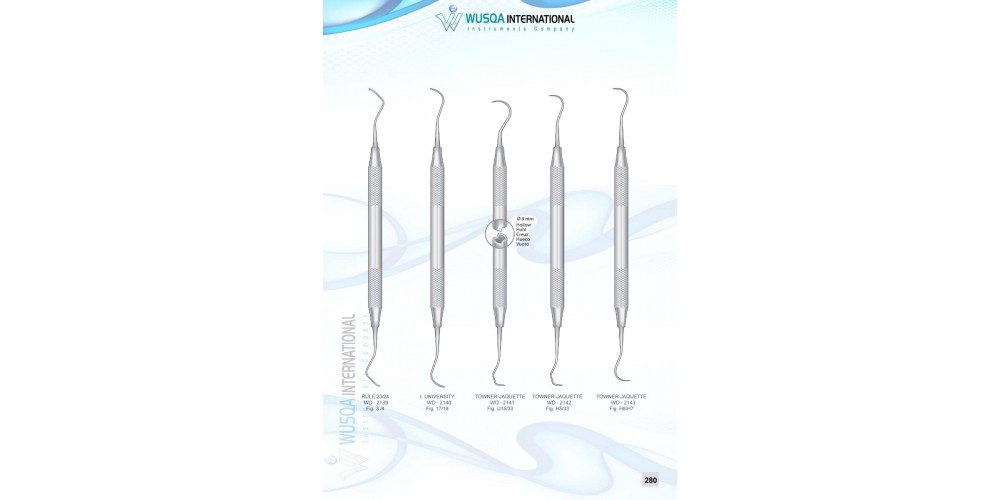 Periodontology Instruments 